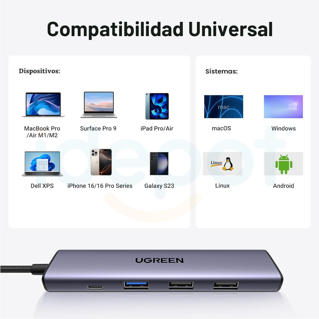 Adaptador Hub Ugreen Multipuerto USB-C 5 en 1