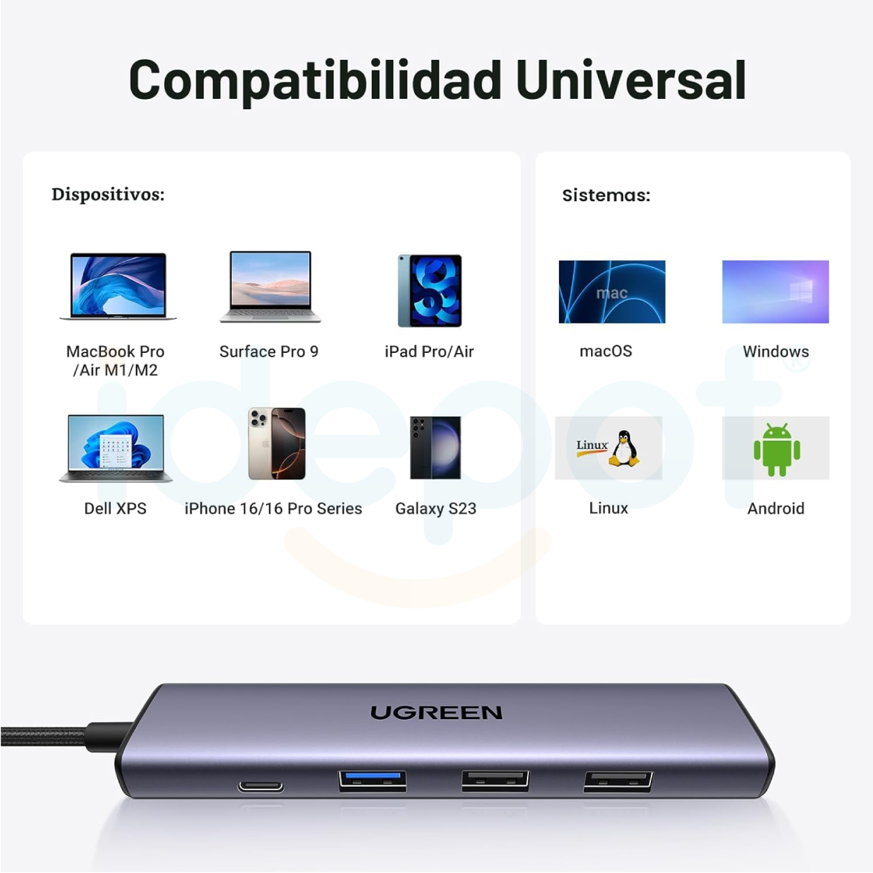 Adaptador Hub Ugreen Multipuerto USB-C 5 en 1