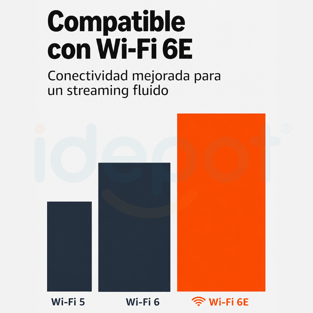 Fire TV Stick 4K Max